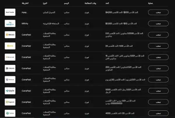 حدد طريقة السحب على موقع Just Casino الإلكتروني.